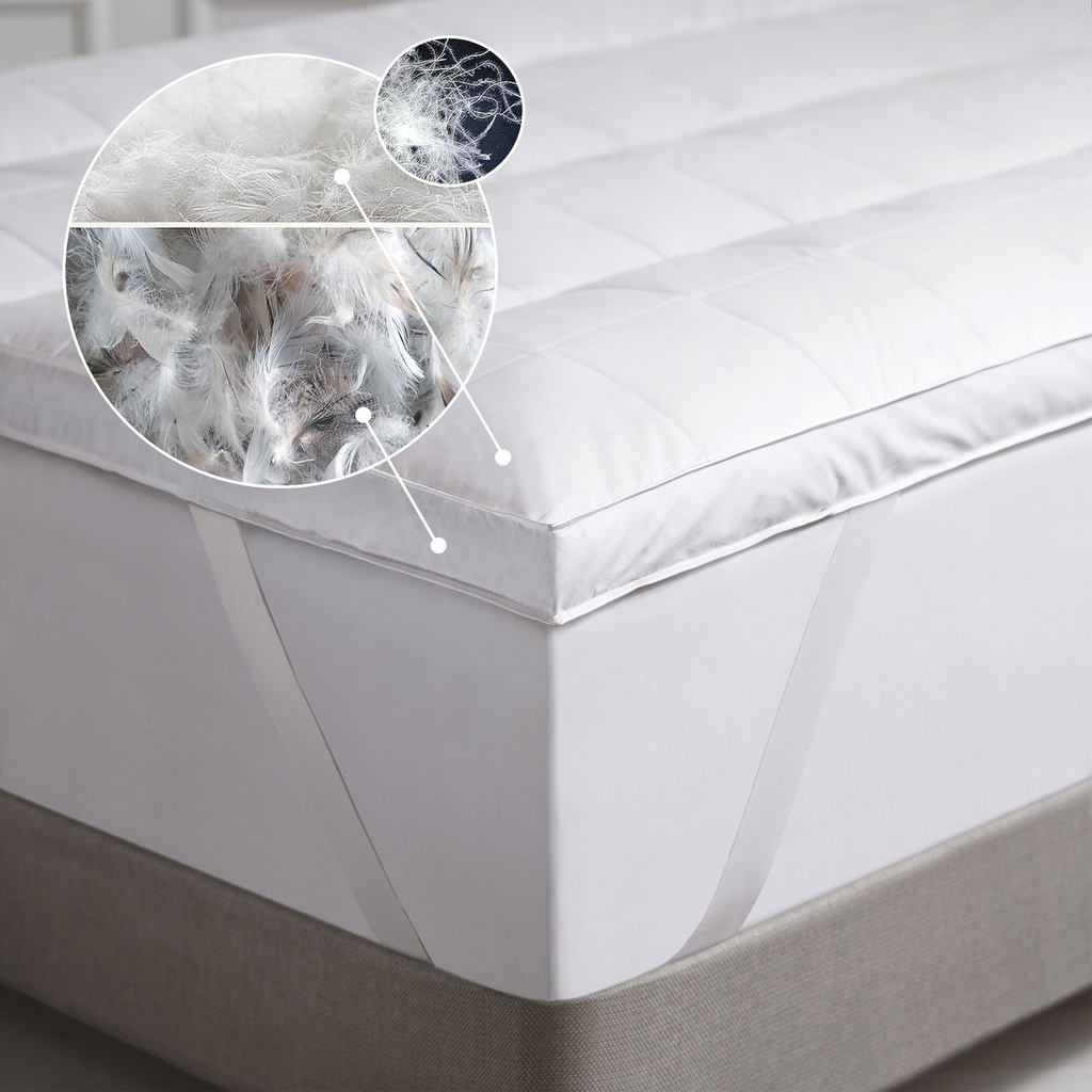 TheraLuxe by Therapedic Down on Top Featherbed - 1884088 - 3