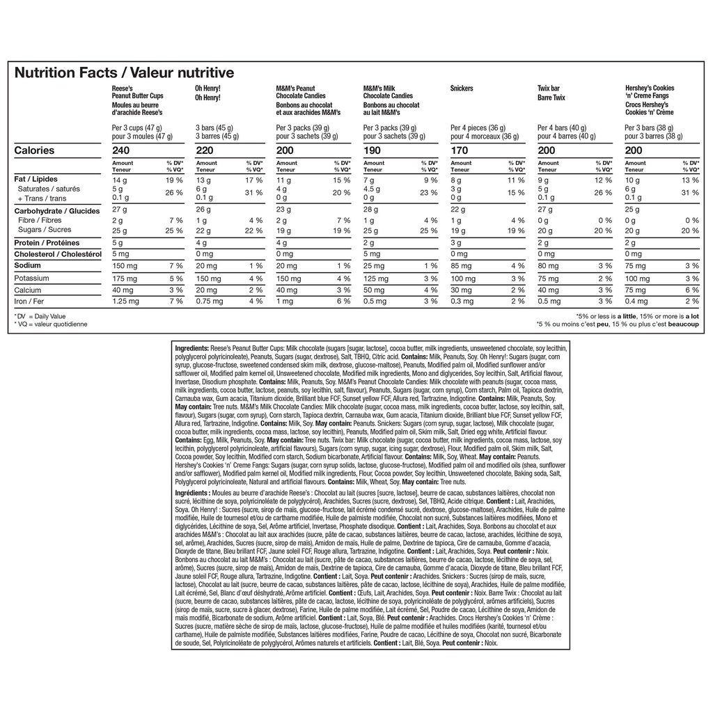 Kirkland Signature Treatsize Favourites, 2 Kg - 6555544 - 3