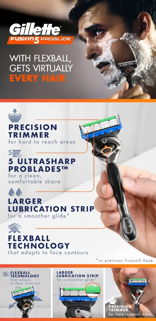 Gillette Fusion5 Proglide Razor 18 Cartridges - 1896366